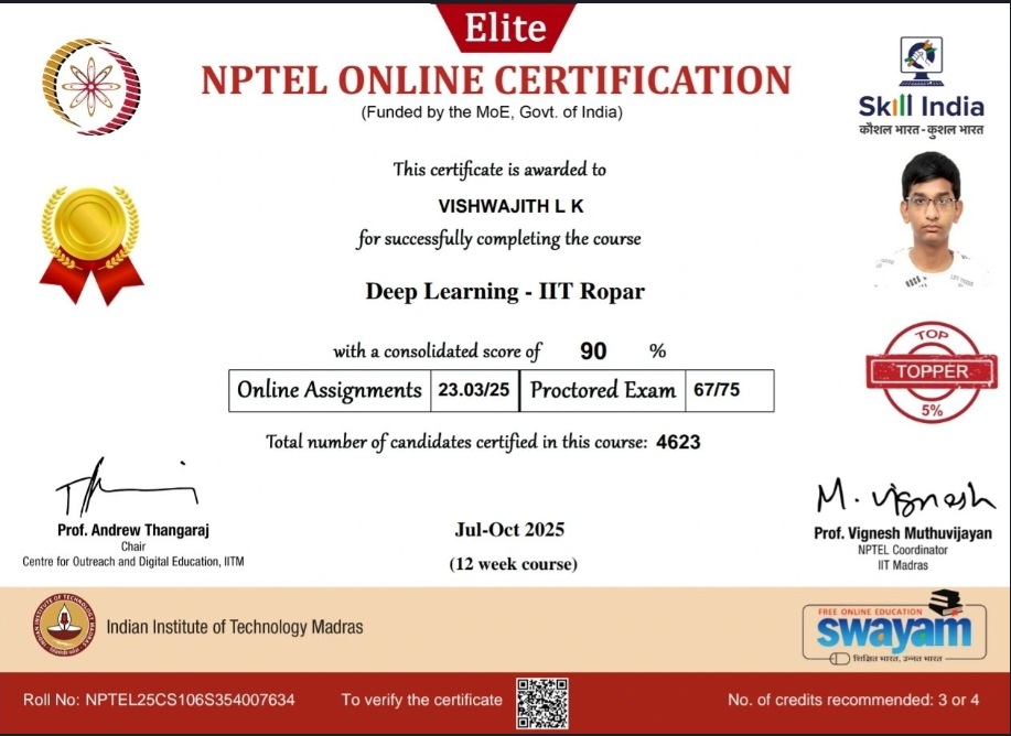 Deep Learning certificate