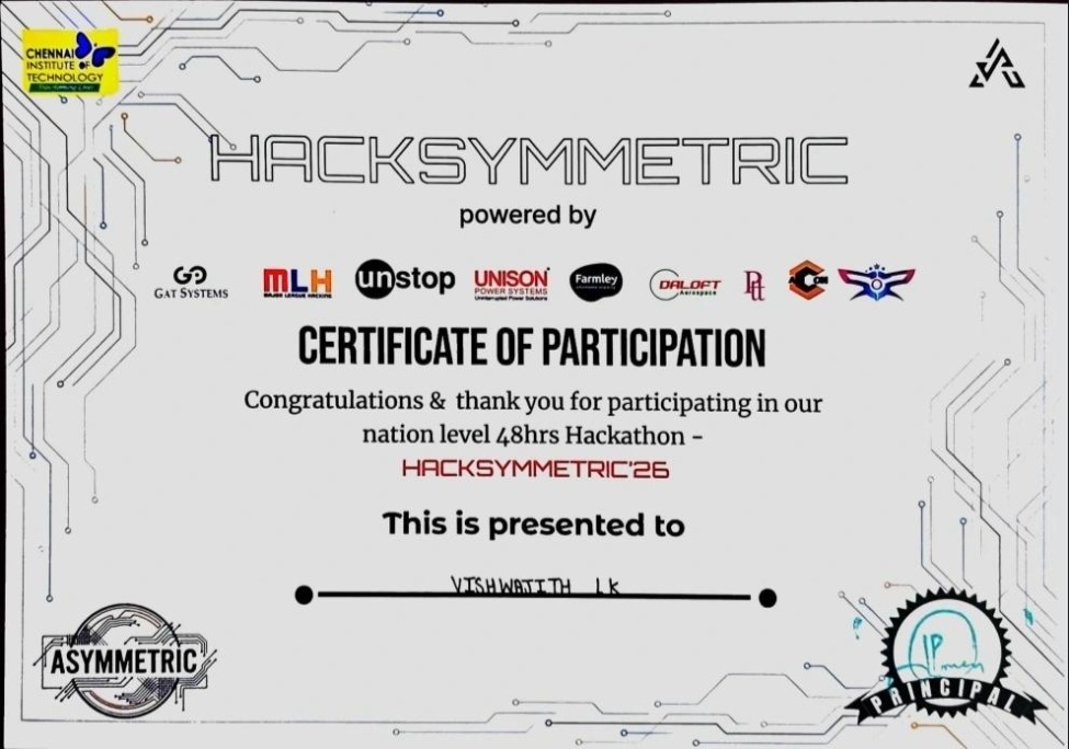 HackSymmetric '26 certificate